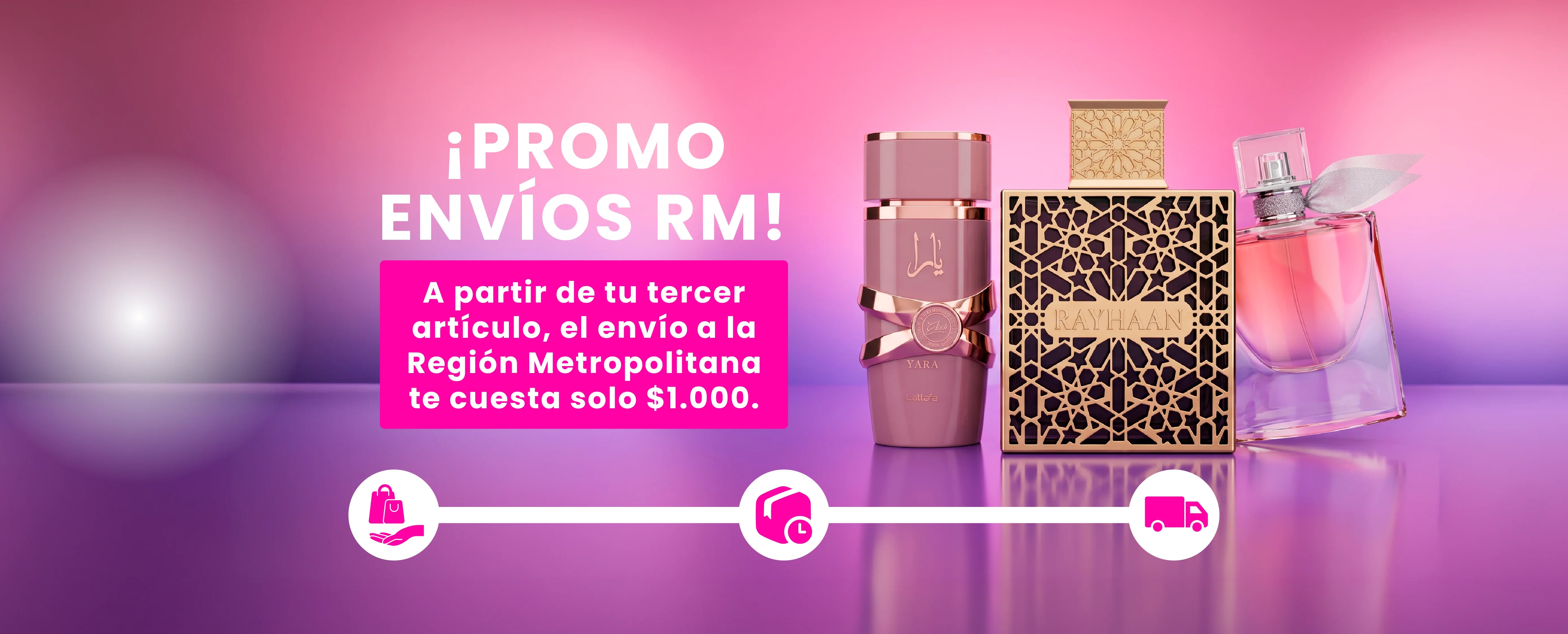 Oferta Perfumes Chile