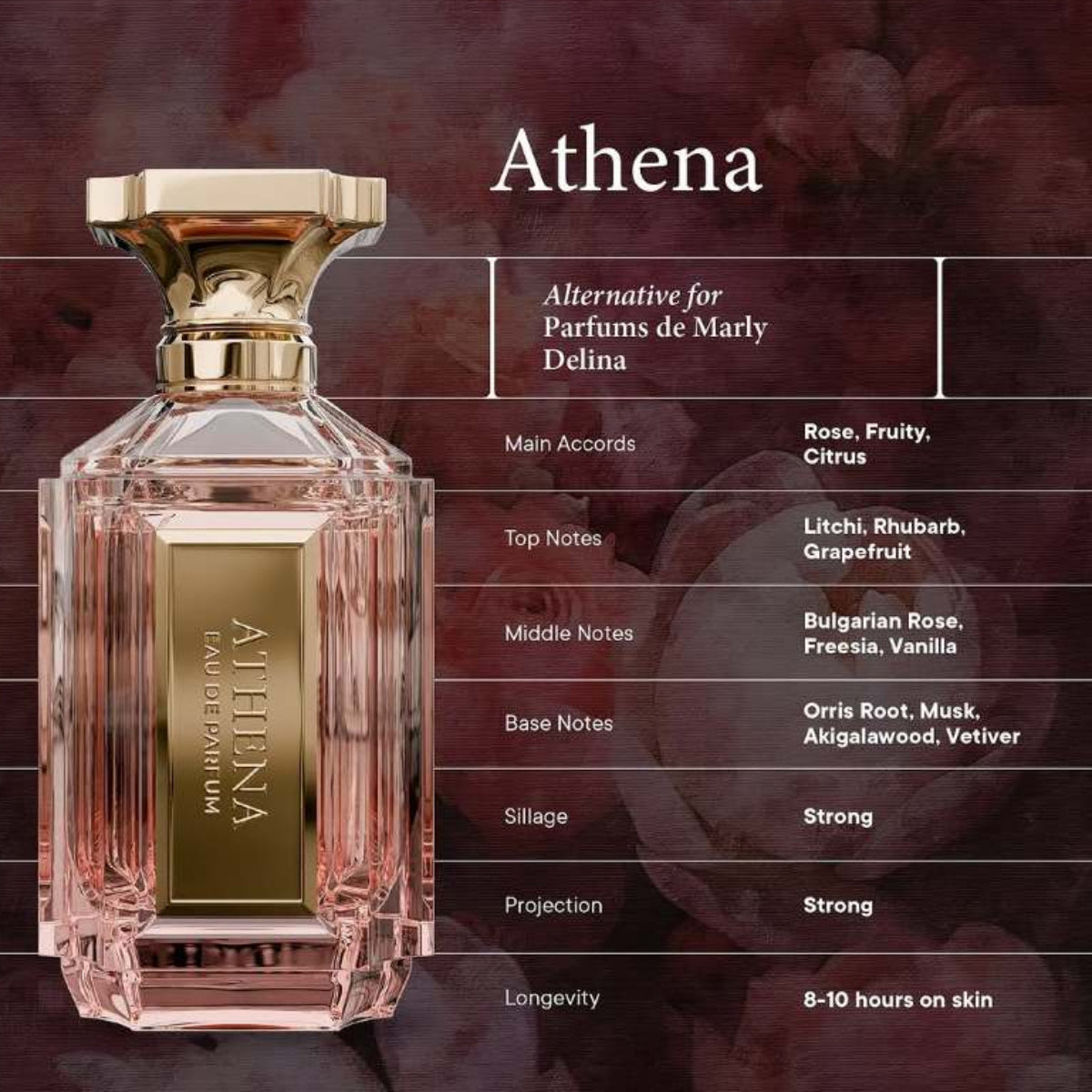 Perfume Velixir Athena Unisex Edp 100 Ml