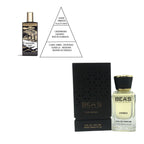 Perfume Beas 740 Clon Memo Paris Italian Leather Unisex Edp 50 Ml