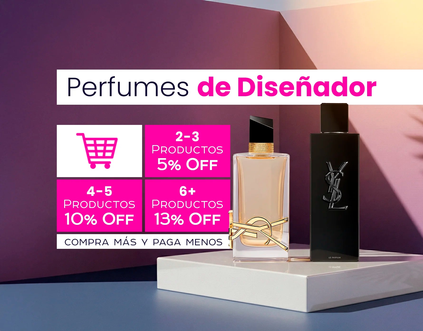 Oferta Perfumes Chile