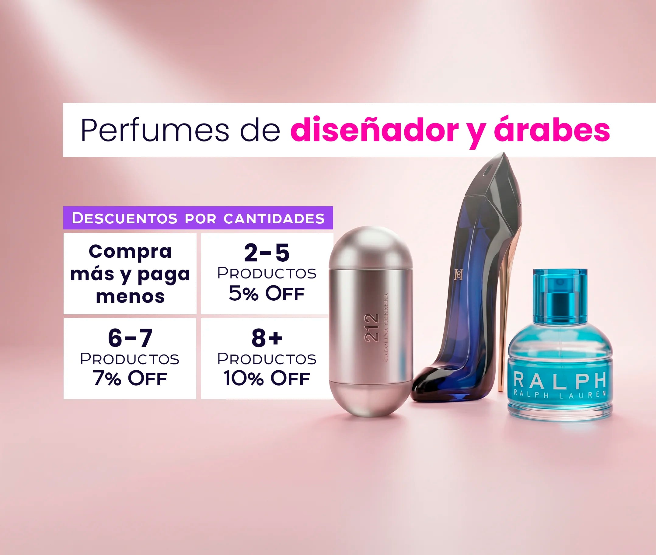 Oferta Perfumes Chile