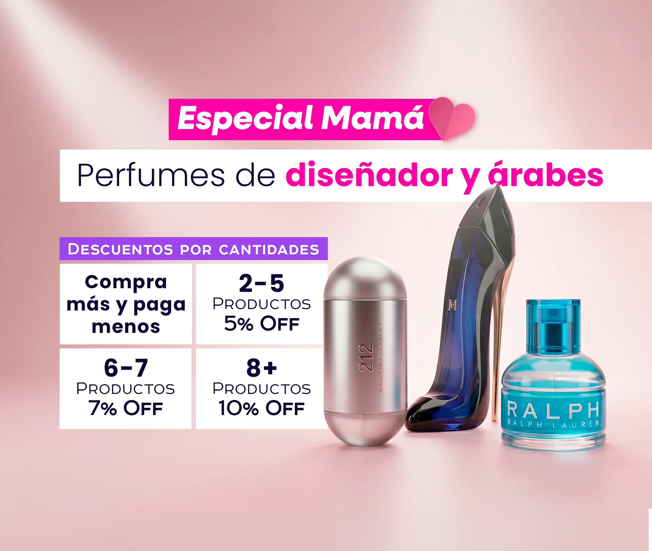 Oferta Perfumes Chile