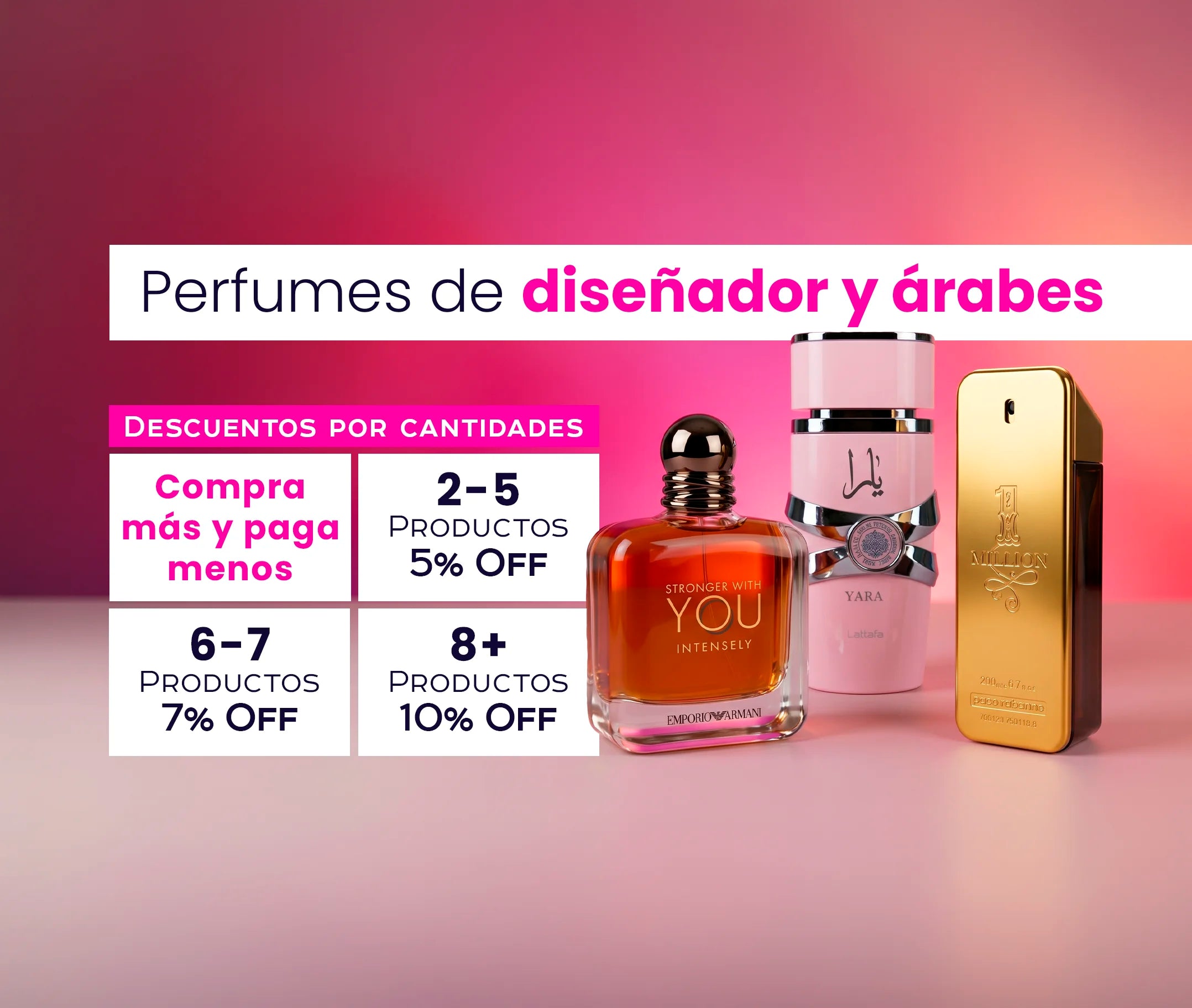 Oferta Perfumes Chile