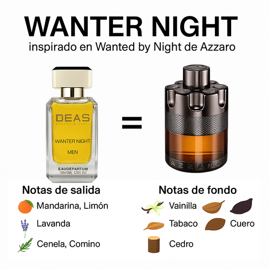 Perfume Beas Wanter Night 100ML Edp Hombre