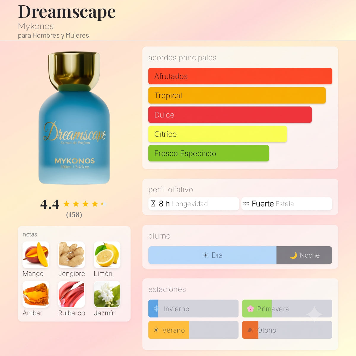 Perfume Mykonos Dreamscape Extrait Unisex 100 Ml