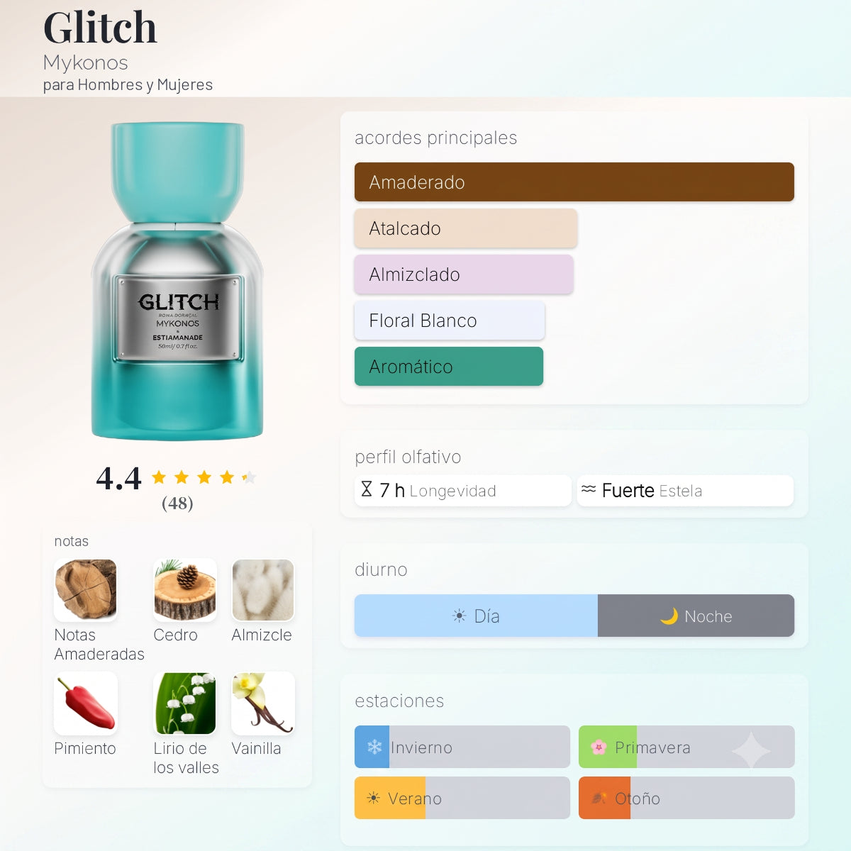 Perfume Mykonos Glitch Extrait Unisex 100 ml