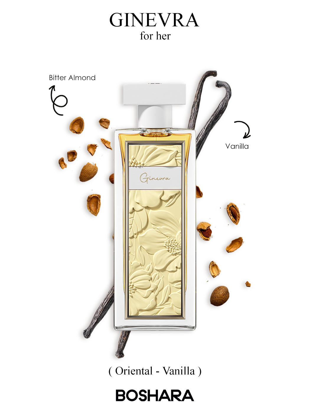 PERFUME BOSHARA GINEVRA UNISEX EDP 80ML