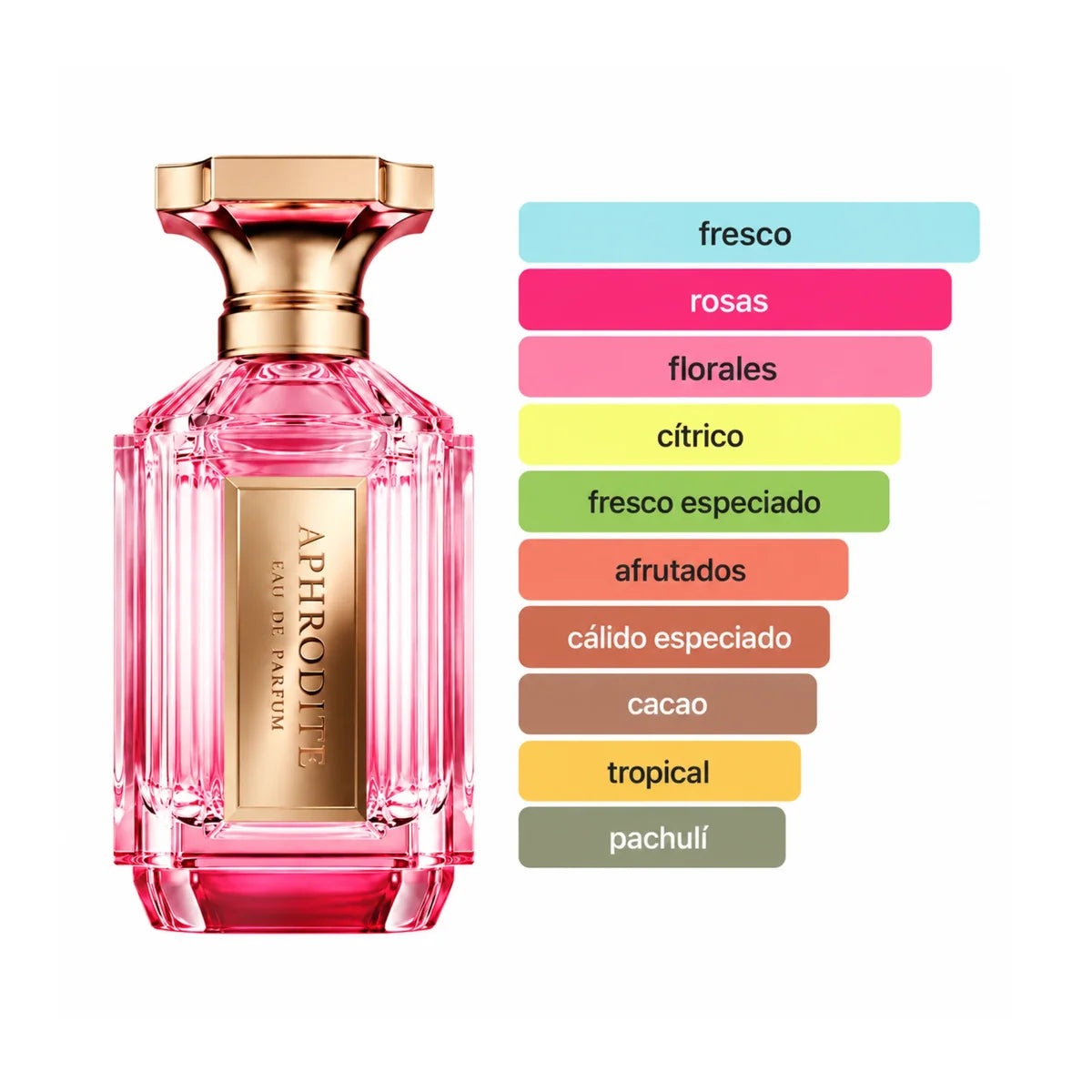 Perfume Velixir Aphrodite Unisex Edp 100 Ml